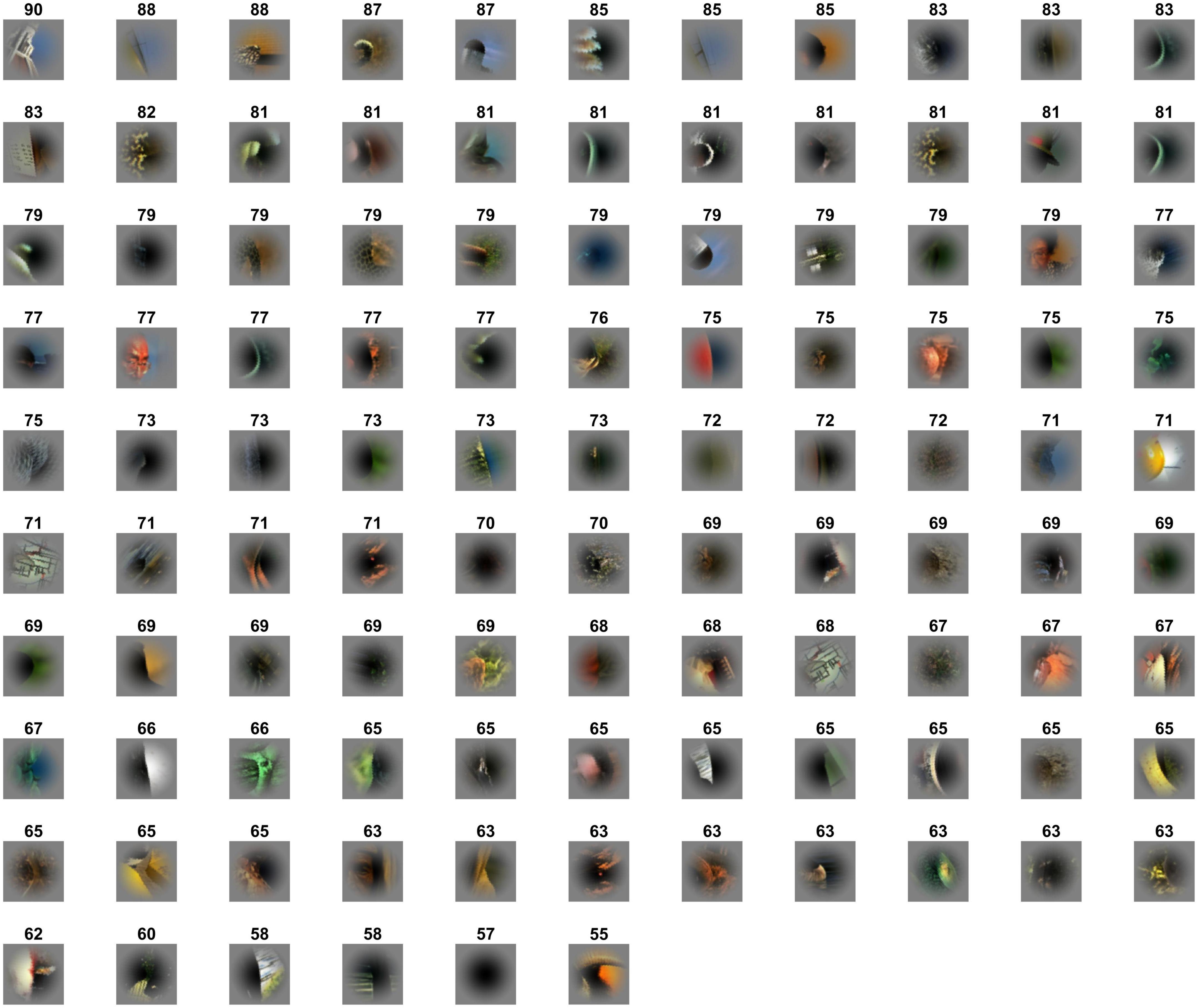 Correlation between neural responses and human perception in figure-ground segregation